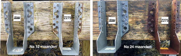 De resultaten van het experiment in beeld