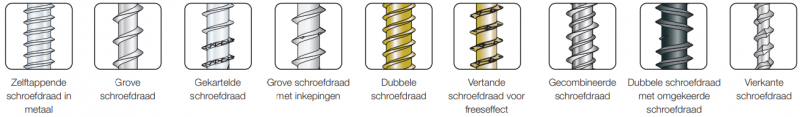 type-filetage-vis-nl