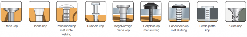 type-tete-pointe-nl