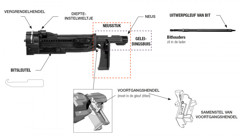 c-quikdrive2_covart_pho_other_microsite-header_eu_nl