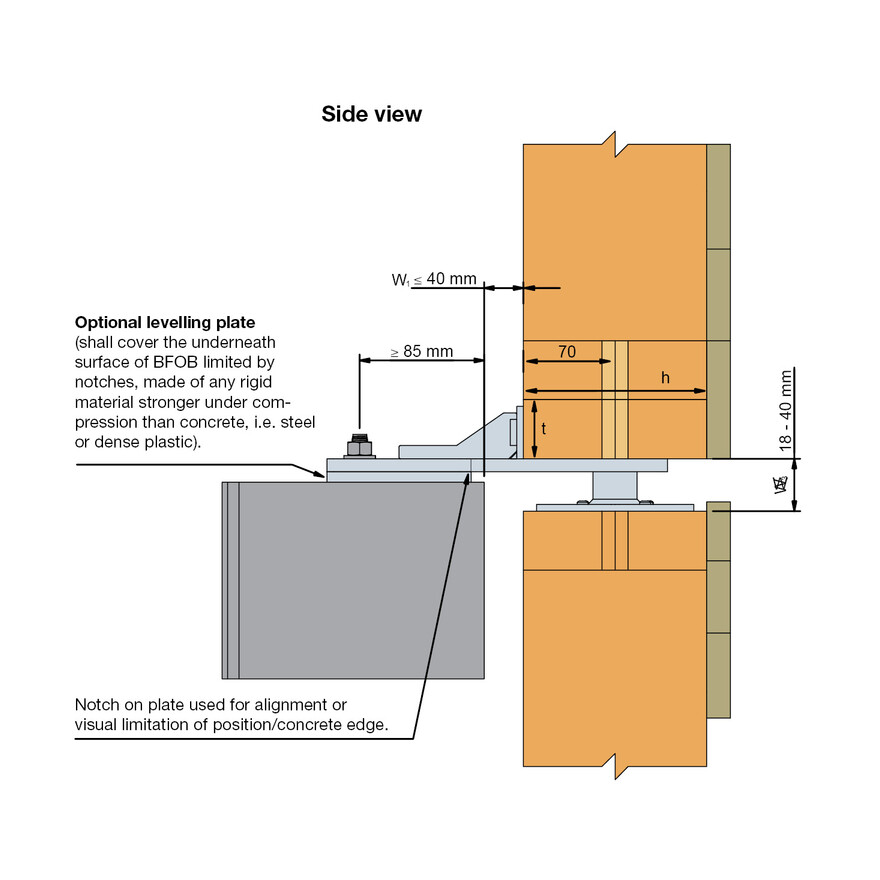 FOB Installation image